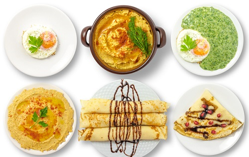 食品安全監(jiān)測---食品安全快速檢測儀器功能與特點